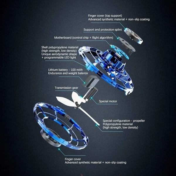 Gyro Spinner™ | Magical Flying Spinner